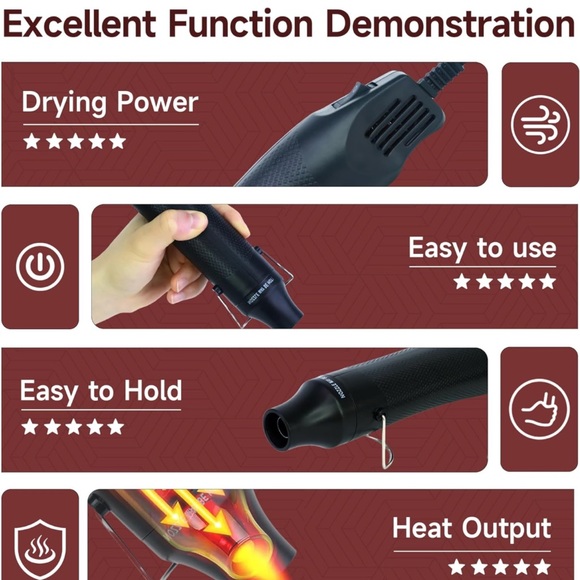 Hot Air Gun - Picture 3 of 12